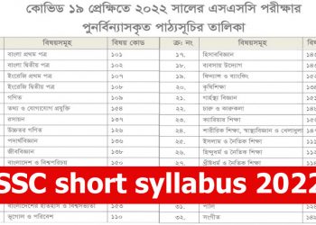 ssc short syllabus 2022